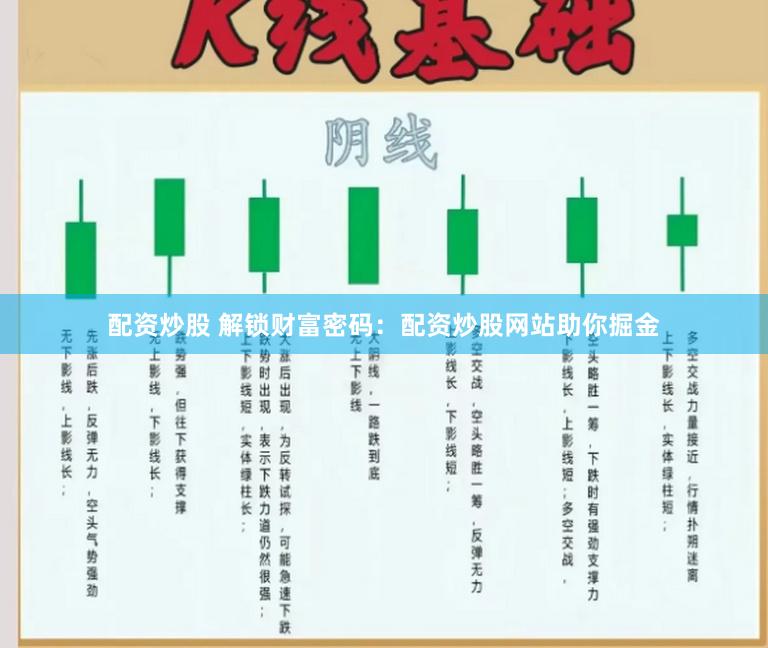 配资炒股 解锁财富密码：配资炒股网站助你掘金