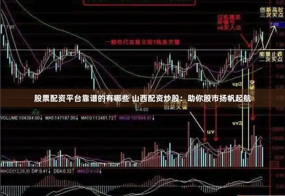 股票配资平台靠谱的有哪些 山西配资炒股：助你股市扬帆起航